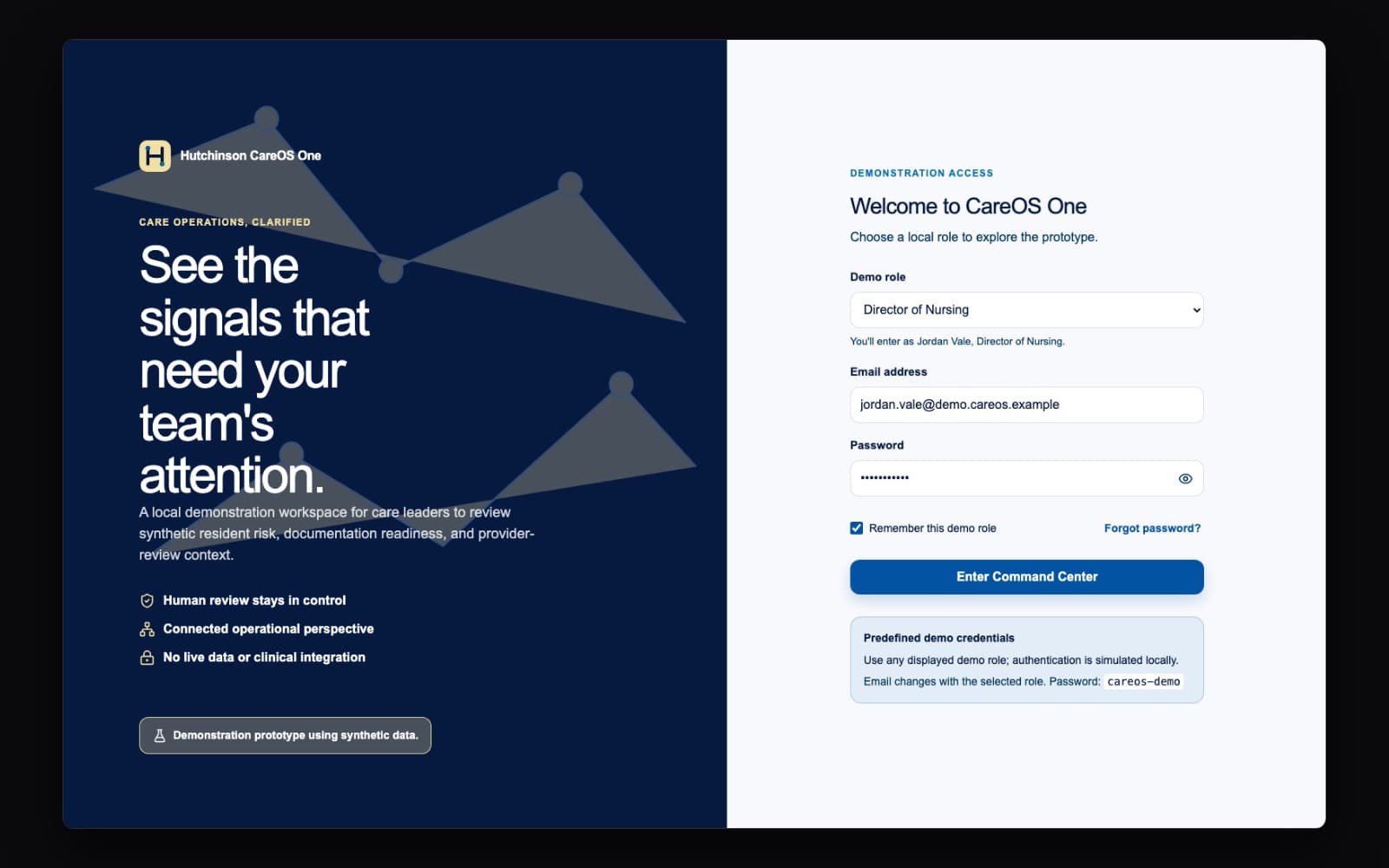 The CareOS One prototype on screen: a dark navy panel headed “See the signals that need your team's attention” beside a demonstration sign-in form offering a choice of care-team role.